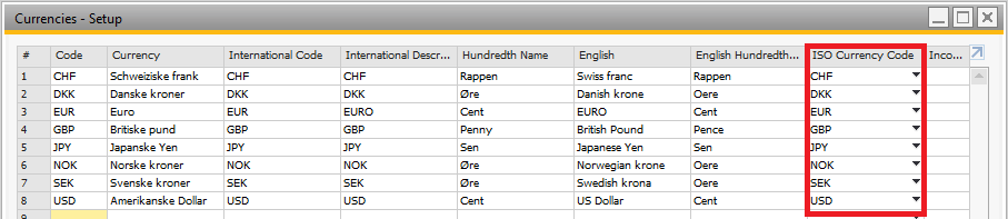 MappingCurrency